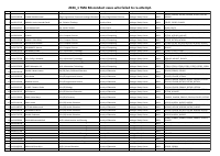 Maiduguri Study Centre.pdf